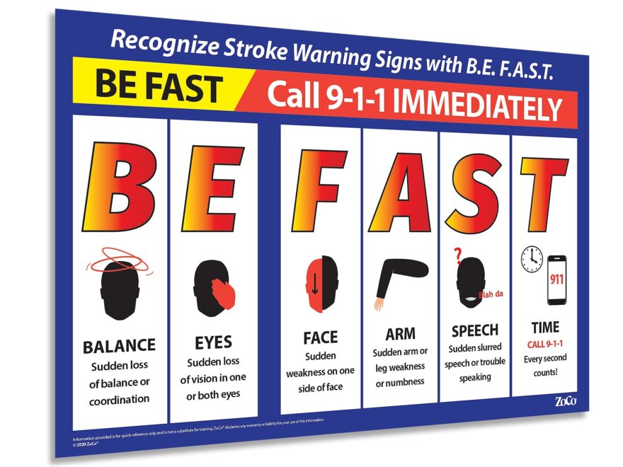 Amazon ZOCO BE FAST Stroke Warning Signs Poster Laminated 12x18 First Aid Safety Sign For Workplace School Clinic Stroke Symptoms Chart Made In USA Industrial Scientific