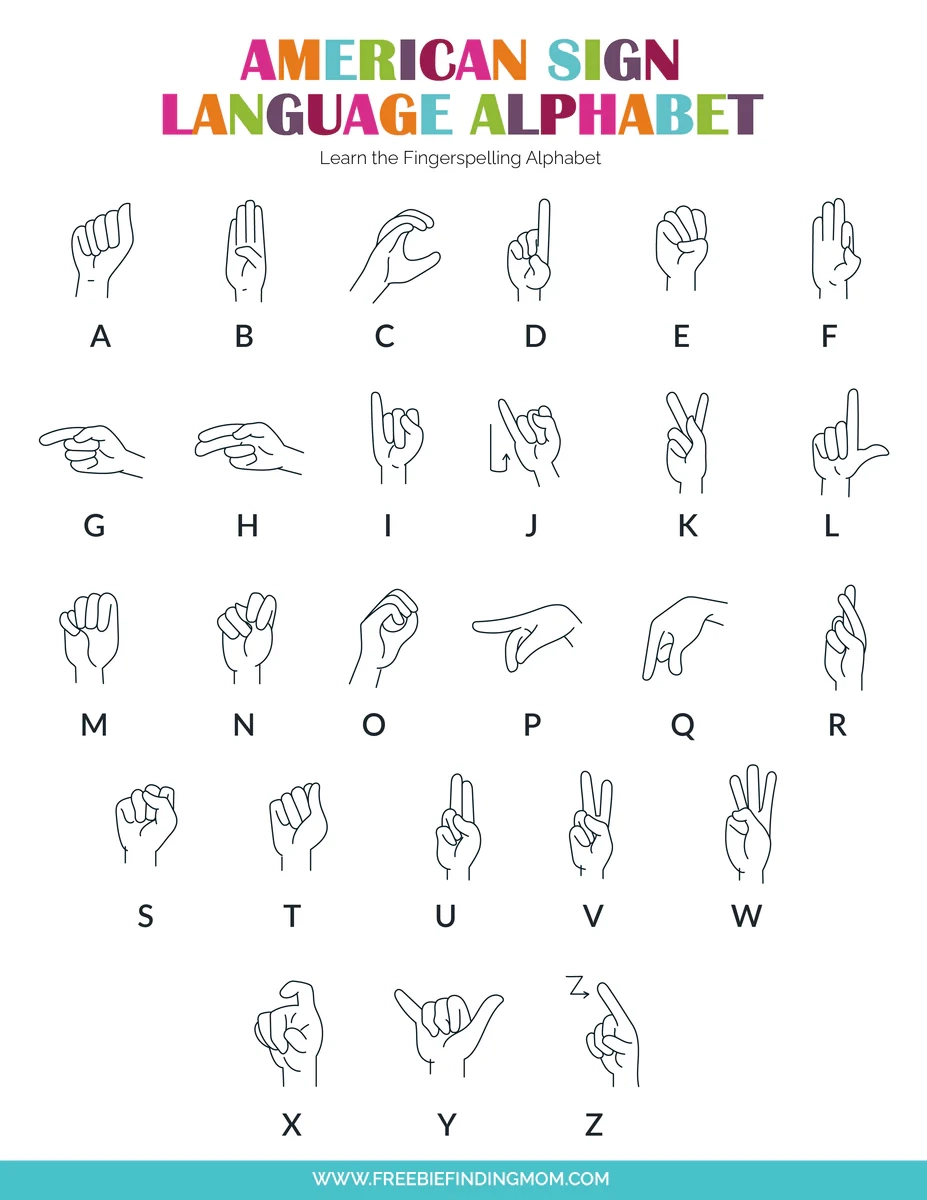 Alphabet Sign Language Printable