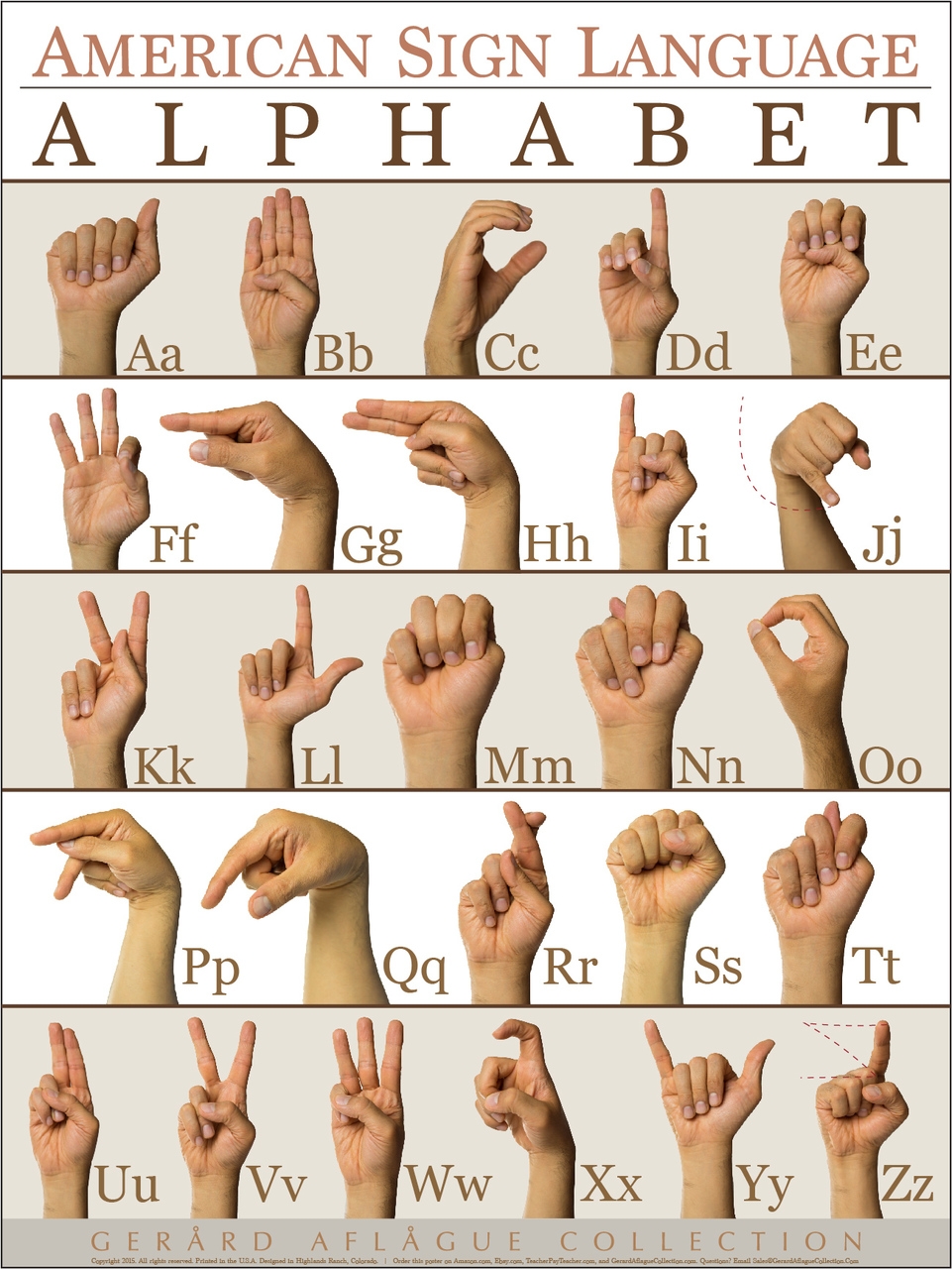 American Sign Language ASL Alphabet ABC Poster
