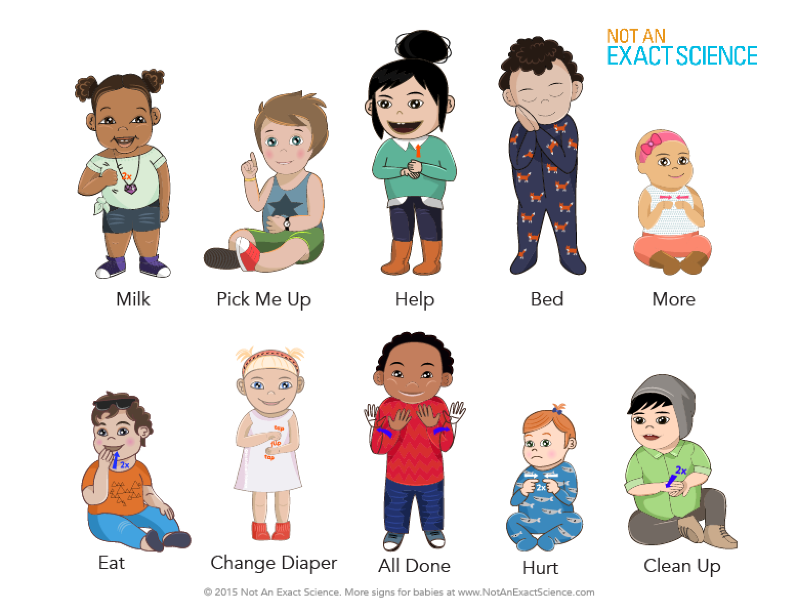Angry In Baby Sign Language ASL