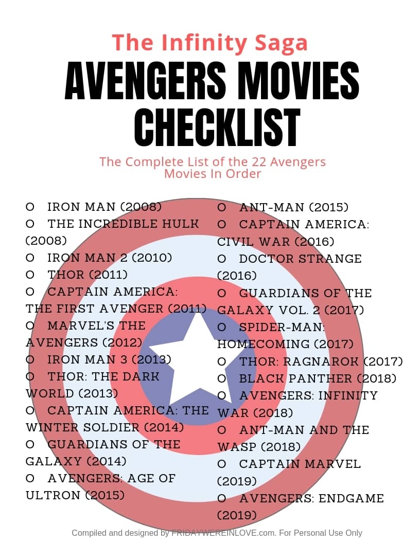 Printable List Of All Marvel Movies