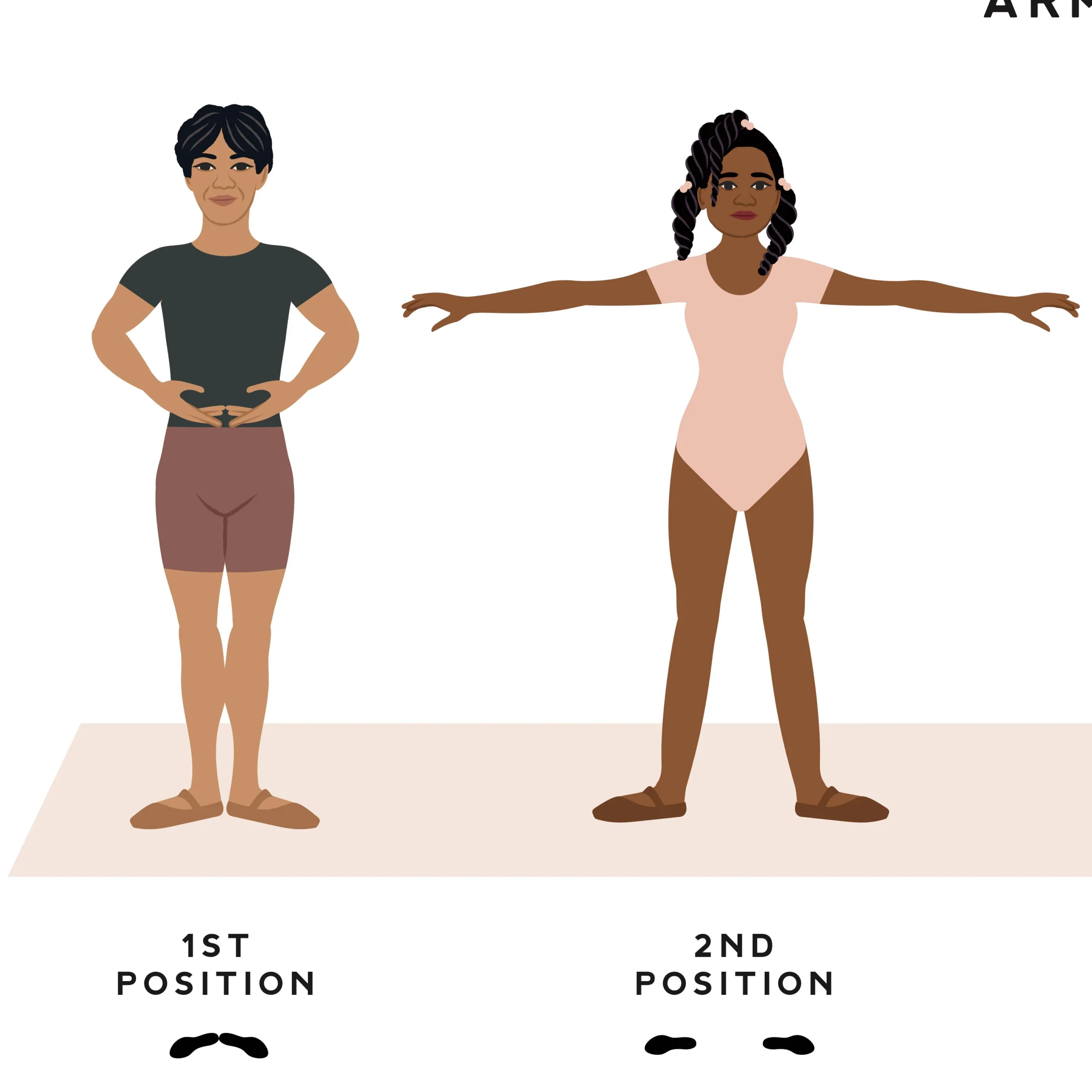 Ballet Dance Printable Placemat Ballet Positions Movements Balleri Smarty Prints