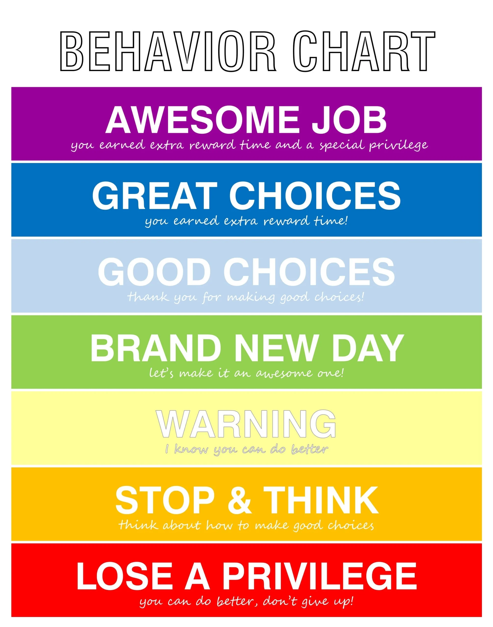 Behavior Chart Printable Bundle For Kids Behavior Clip Chart Homeschool Behavior Chart At Home Learning Behavior Chart For Home Etsy