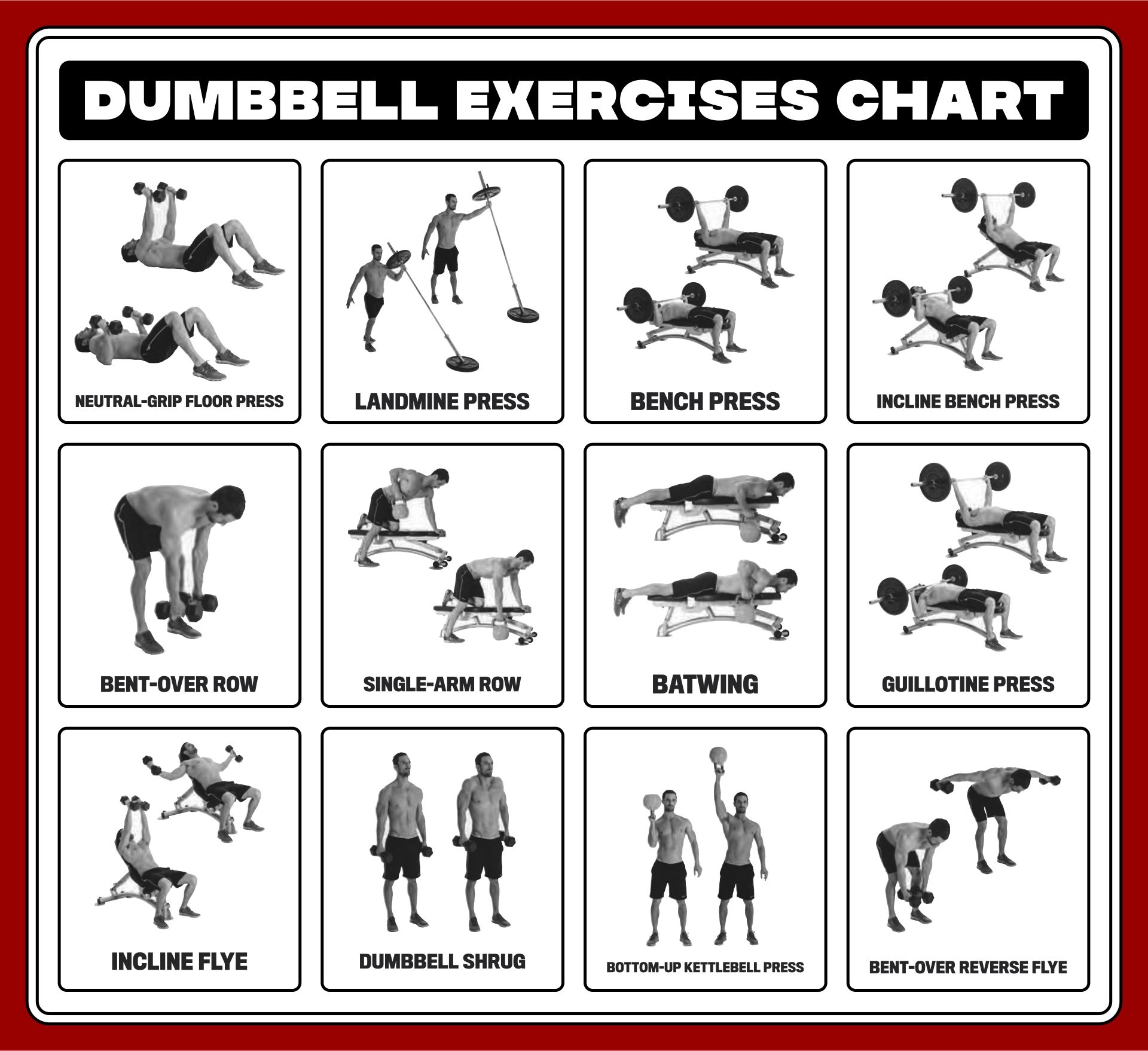 Bench Press Pyramid Pyramid Reps Workout Bench Workout Chart New Arrivals