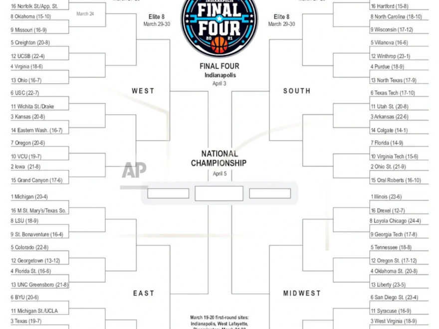 Best 2021 Printable March Madness Brackets Where To Find Simple Colorful NCAA Tournament Brackets Masslive