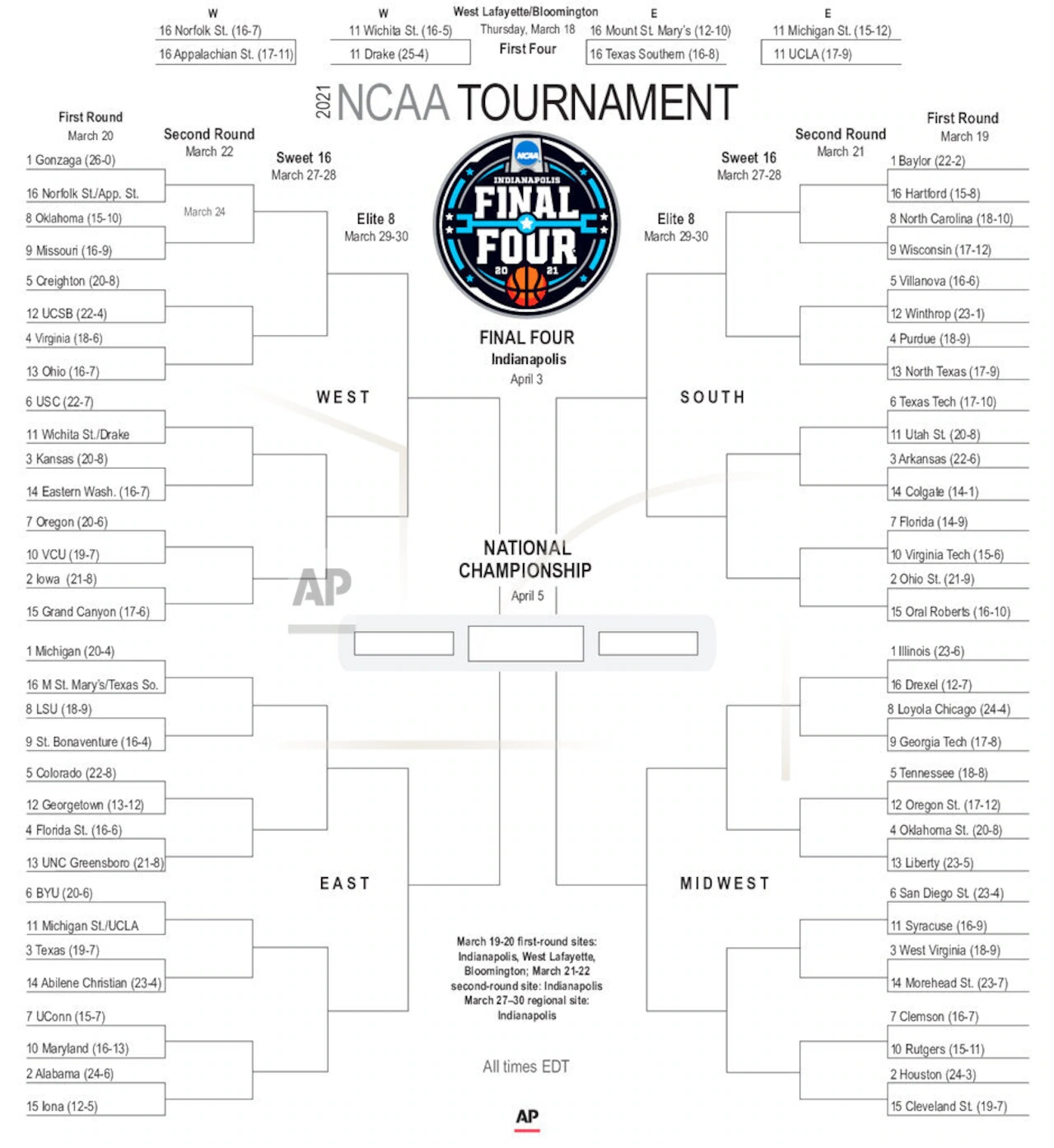 Best 2021 Printable March Madness Brackets Where To Find Simple Colorful NCAA Tournament Brackets Masslive
