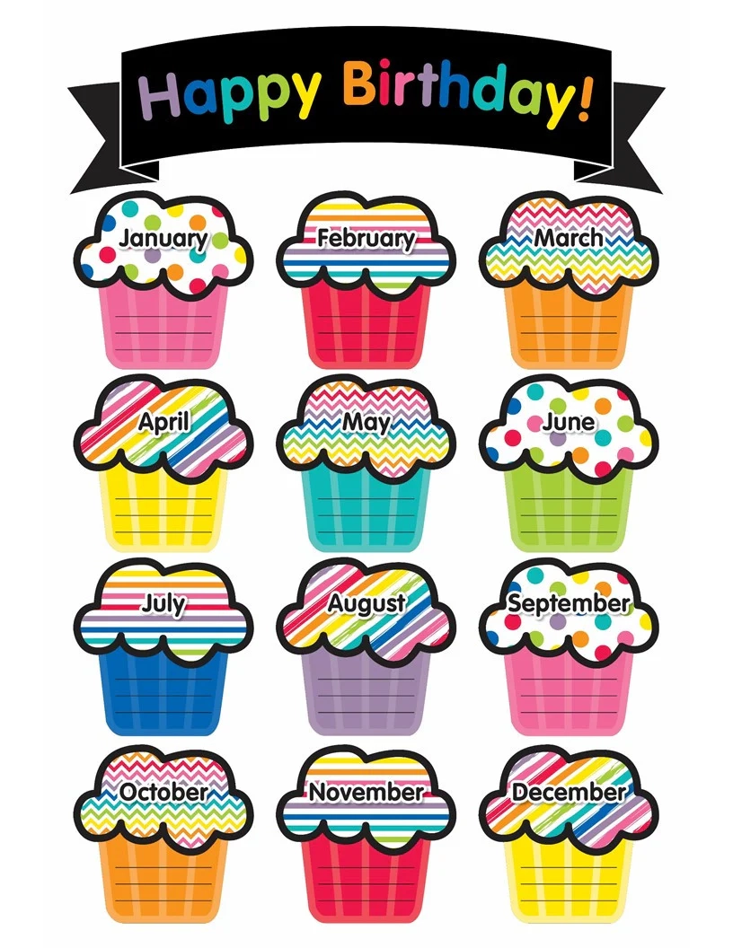 Birthday Chart For Classroom Printable