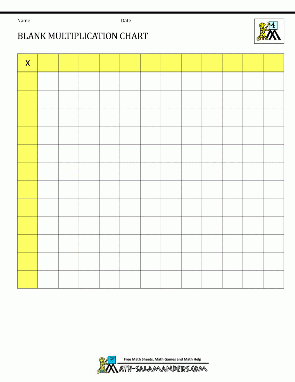 Free Printable Blank Multiplication Chart 0-12