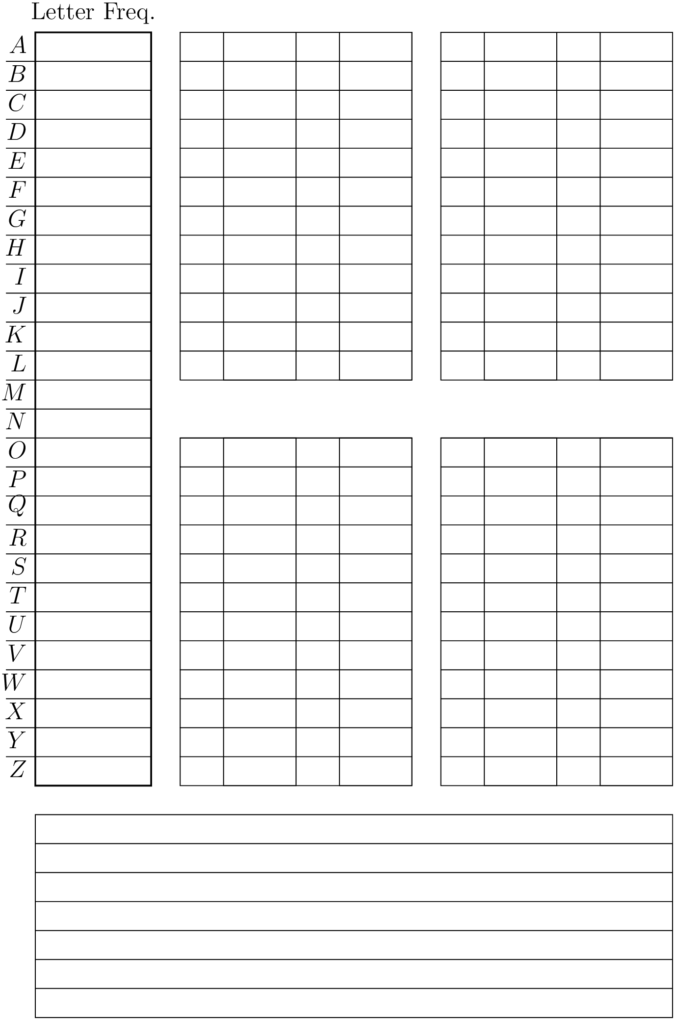Printable Blank Frequency Table Chart Template Printable Blank Frequency Table Chart Template