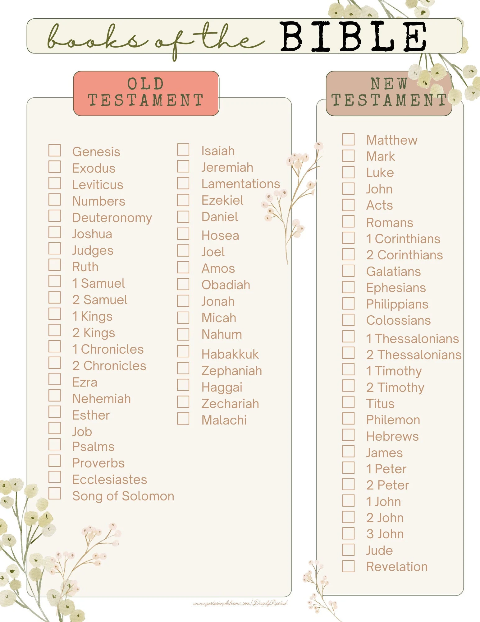 Books Of The Bible Checklist Bible Study Printable PDF Etsy