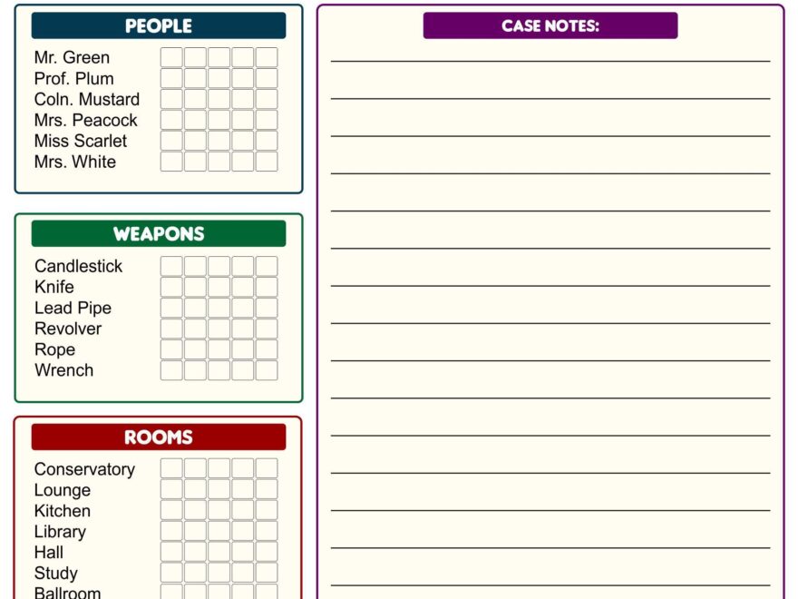 Can Anyone Explain The Logic Grid From The Game Clue R puzzles