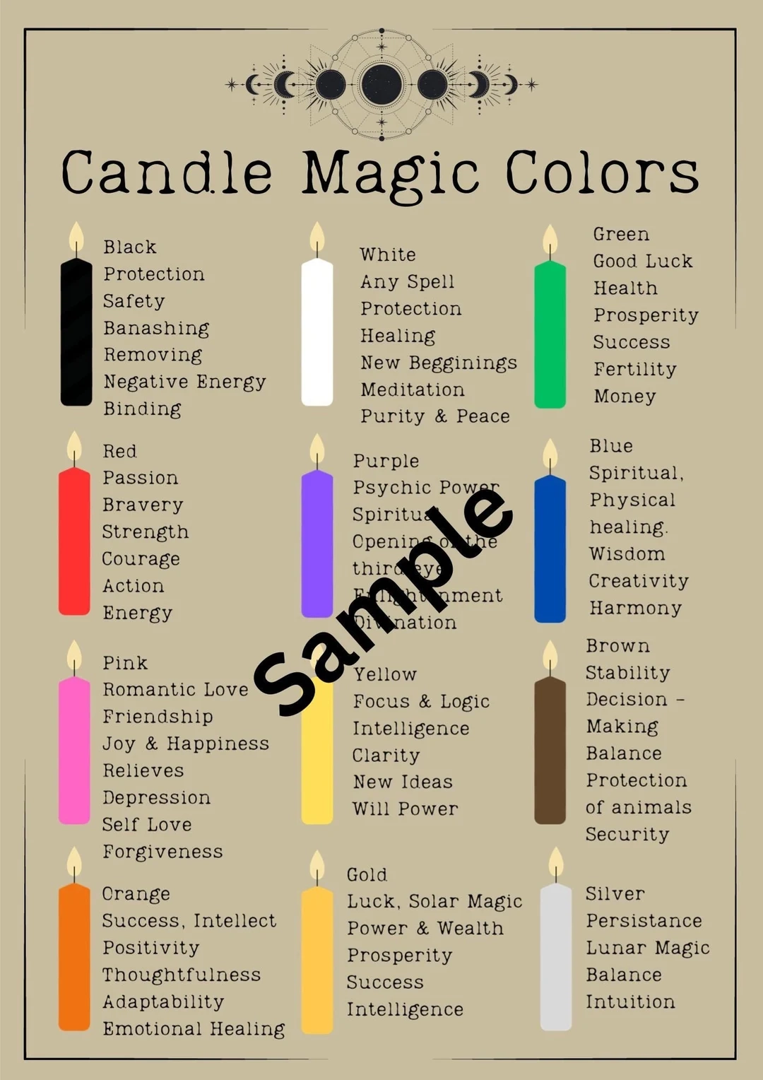 Candle Magic Colour Meaning Printable Download Pages Wiccan wicca witch witchy grimoire Create Your Own Book Of Spells book Shadows Magick Etsy Denmark