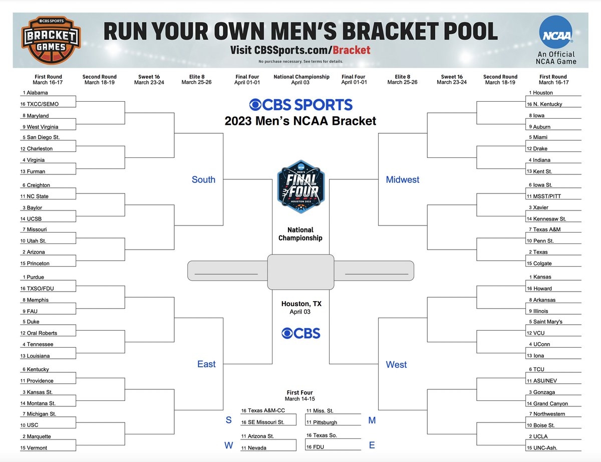 CBS Sports On X THE MEN S BRACKET IS LIVE Fill Out Your March Madness Bracket Here Https t co La8r6UM1k6 Https t co HJBv89Nimc X