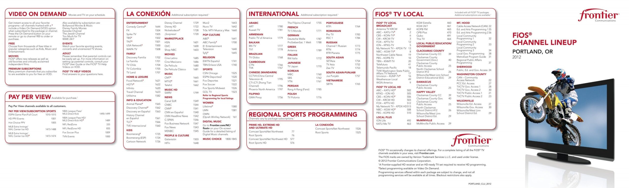 CHANNEL LINEUP Frontier CHANNEL LINEUP Frontier