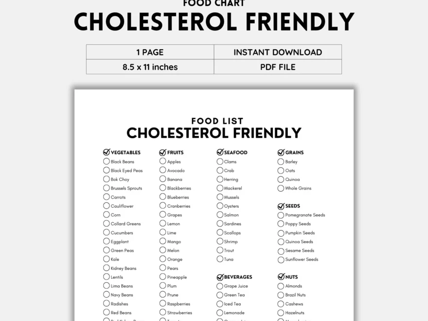 Cholesterol Friendly Food List Printable B W PDF Easy Heart healthy Foods Guide Digital Download Etsy Israel
