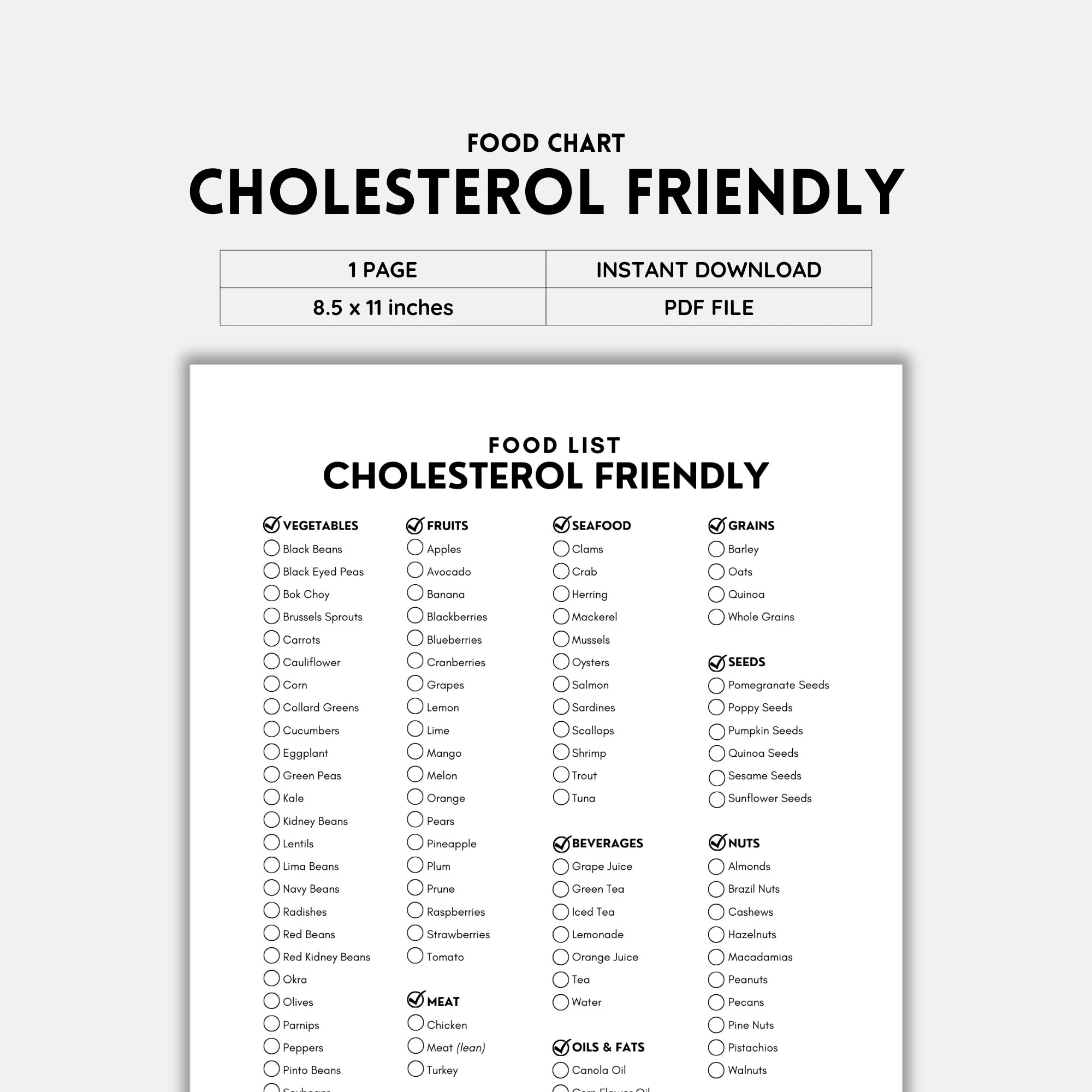 Cholesterol Friendly Food List Printable B W PDF Easy Heart healthy Foods Guide Digital Download Etsy Israel