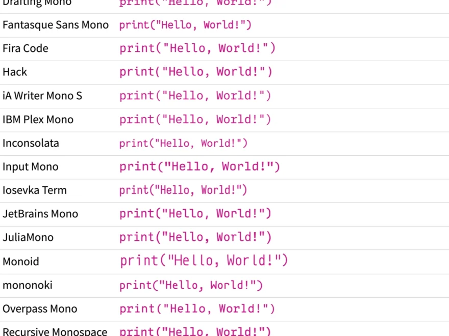 Choosing The Best Coding Font For Programming Real Python