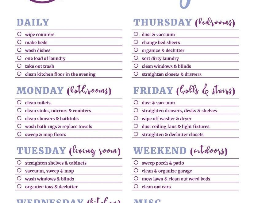 Chore Chart For Adults I Love It R CleaningTips