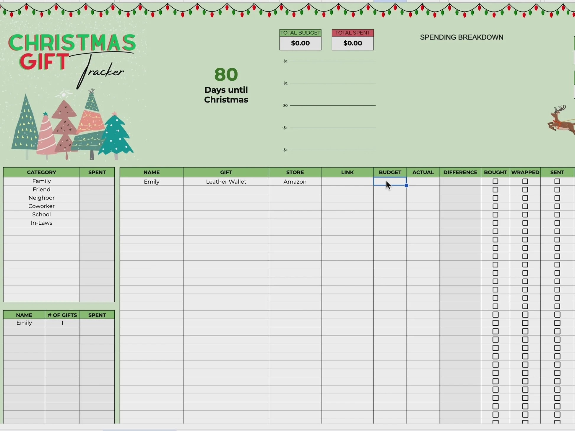 Christmas List Template -Printable