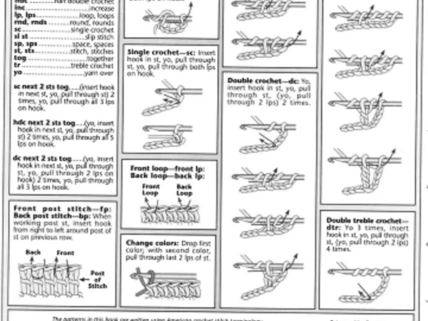 Christmas Thread Crochet Needlecraft Patterns Ultimate Angel Christmas Tree Cardinal House Stitches