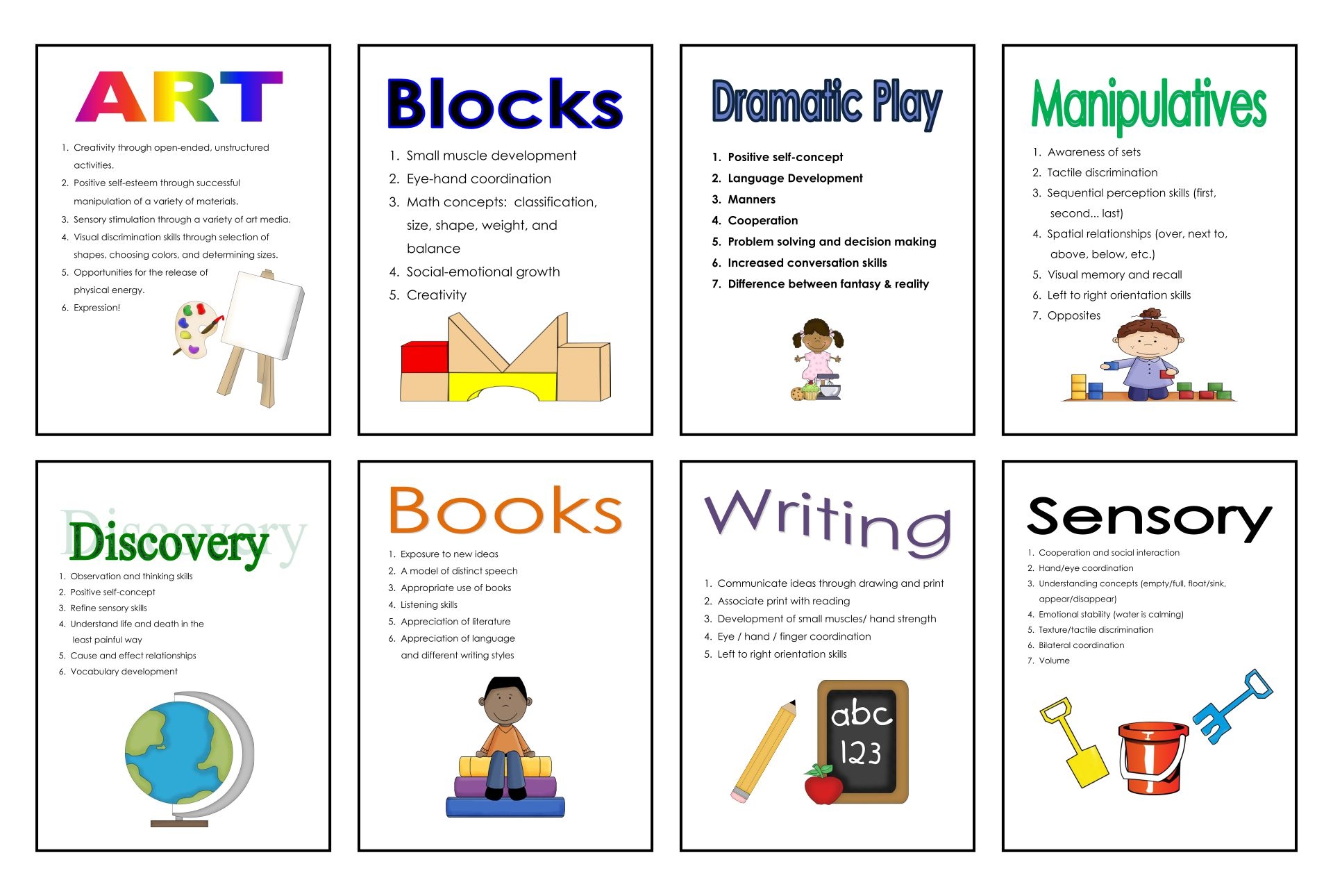 Printable Learning Center Sign With Objectives