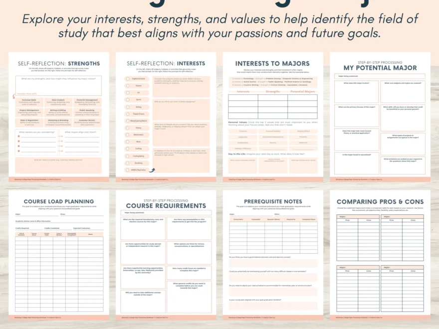 College Major Journal Career Path Decision Guide PDF Etsy