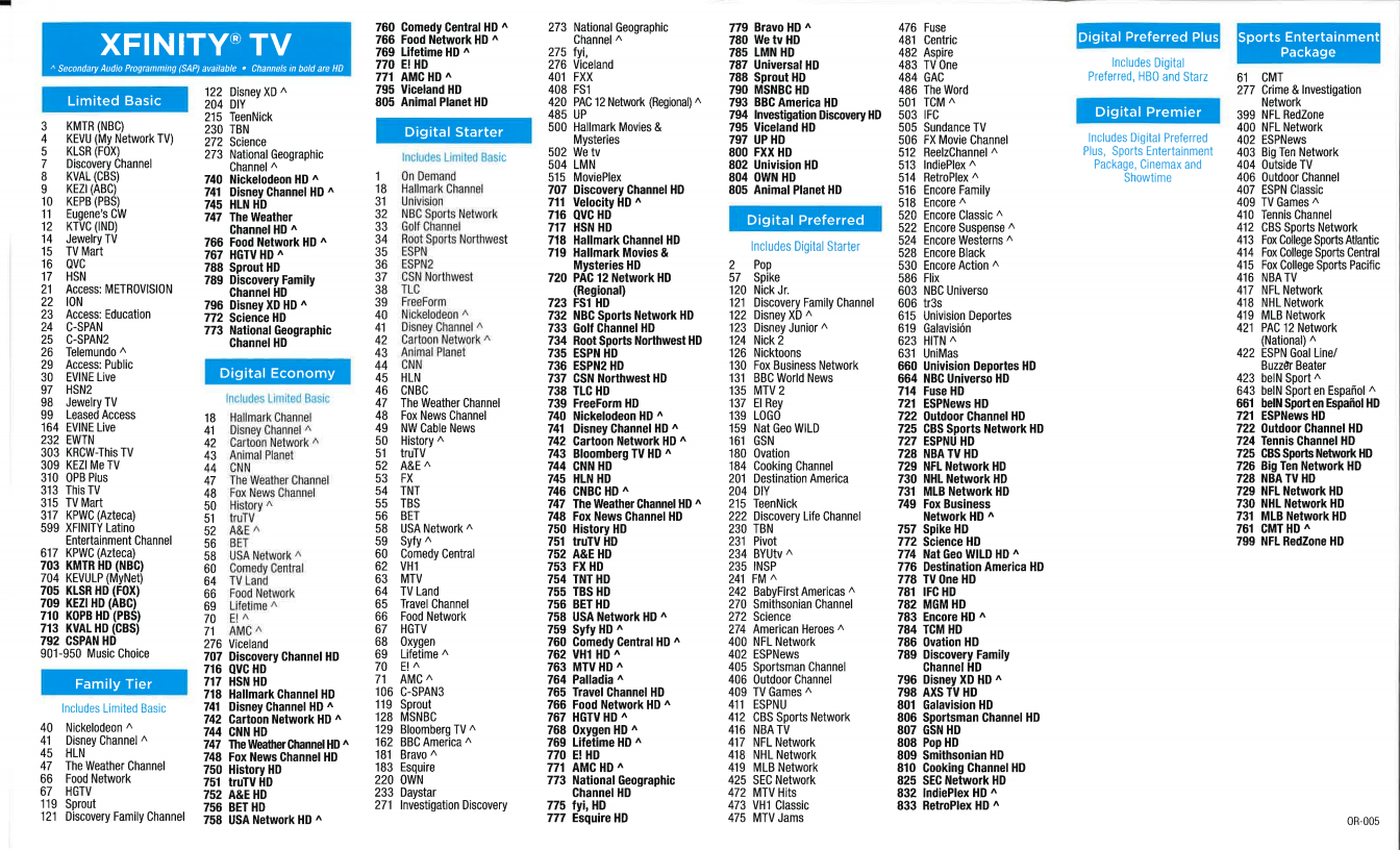 Comcast Hd Premier Channel Lineup Printable