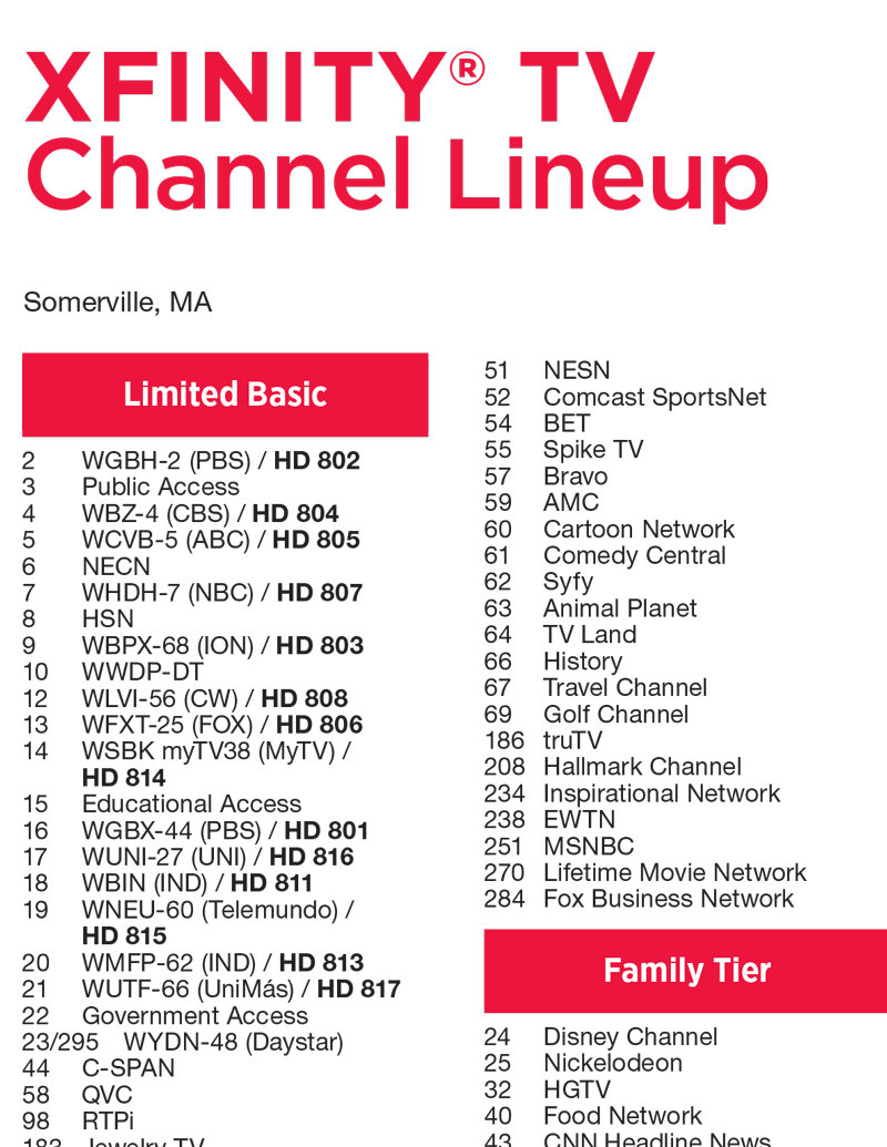 Comcast Printable Channel List
