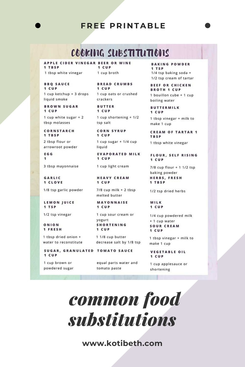 Common Cooking Substitutions Chart Free Printable Koti Beth
