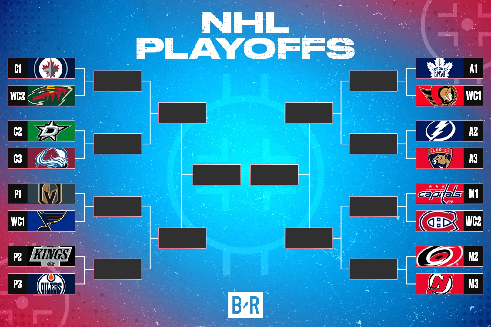 Complete 2025 NHL Playoff Picture Standings Bracket And Wild card Race