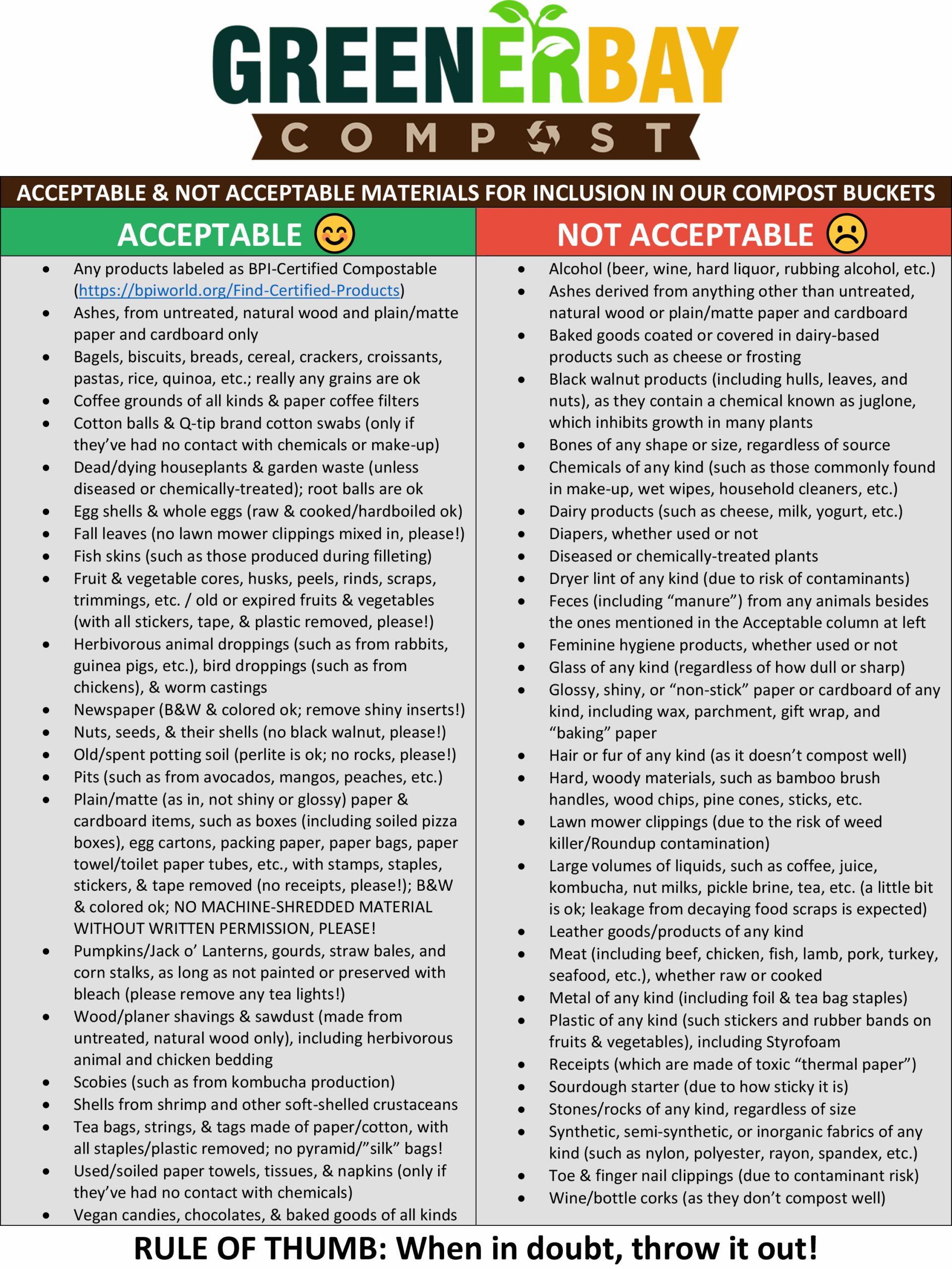 Printable List Of Composting Materials
