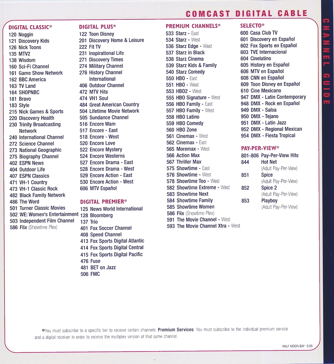 Comcast Printable Channel Guide 34431