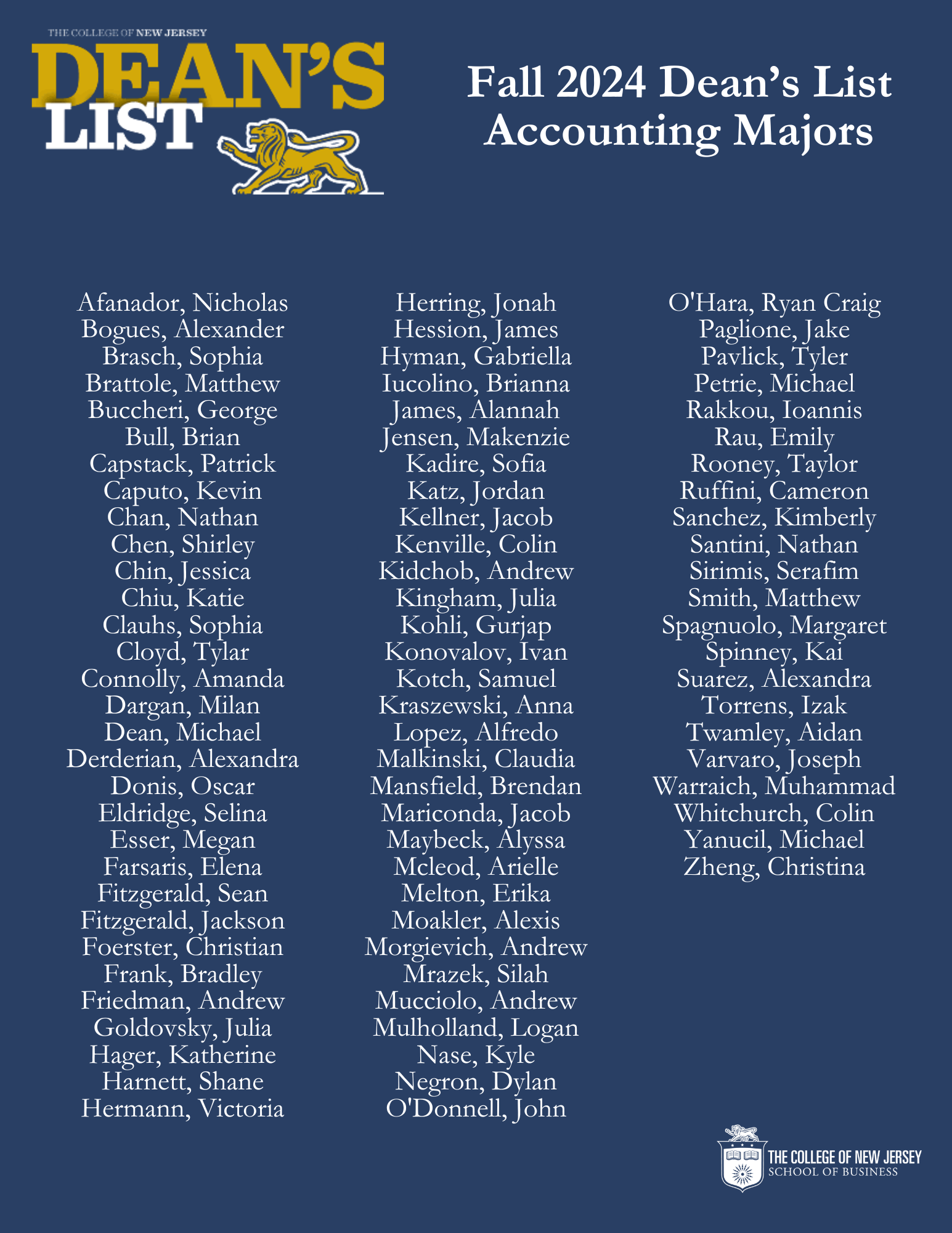 Printable List Of College Majors