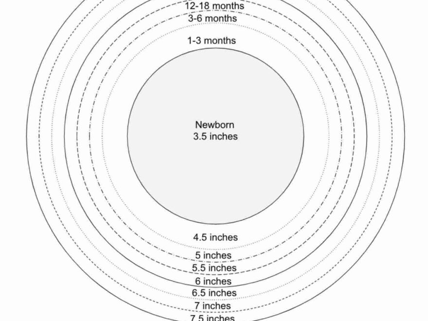 Crochet Beanie Hat Sizing Chart Template Printable PDF Start Crochet