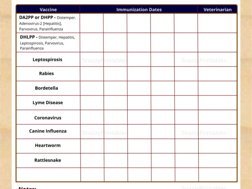 Cute Dog Vaccination Chart Printable Instant Download PDF