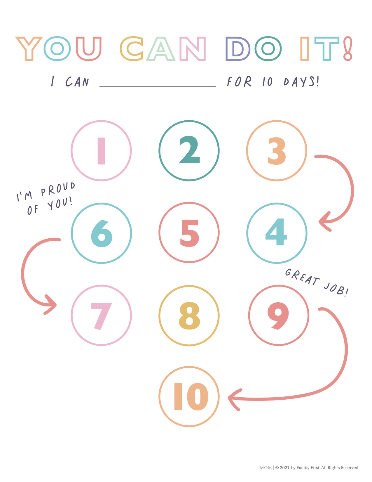 Free Printable Goal Charts
