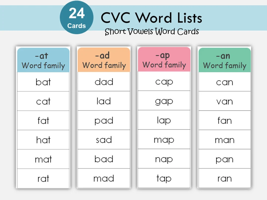 Kindergarten Word Family List Printable