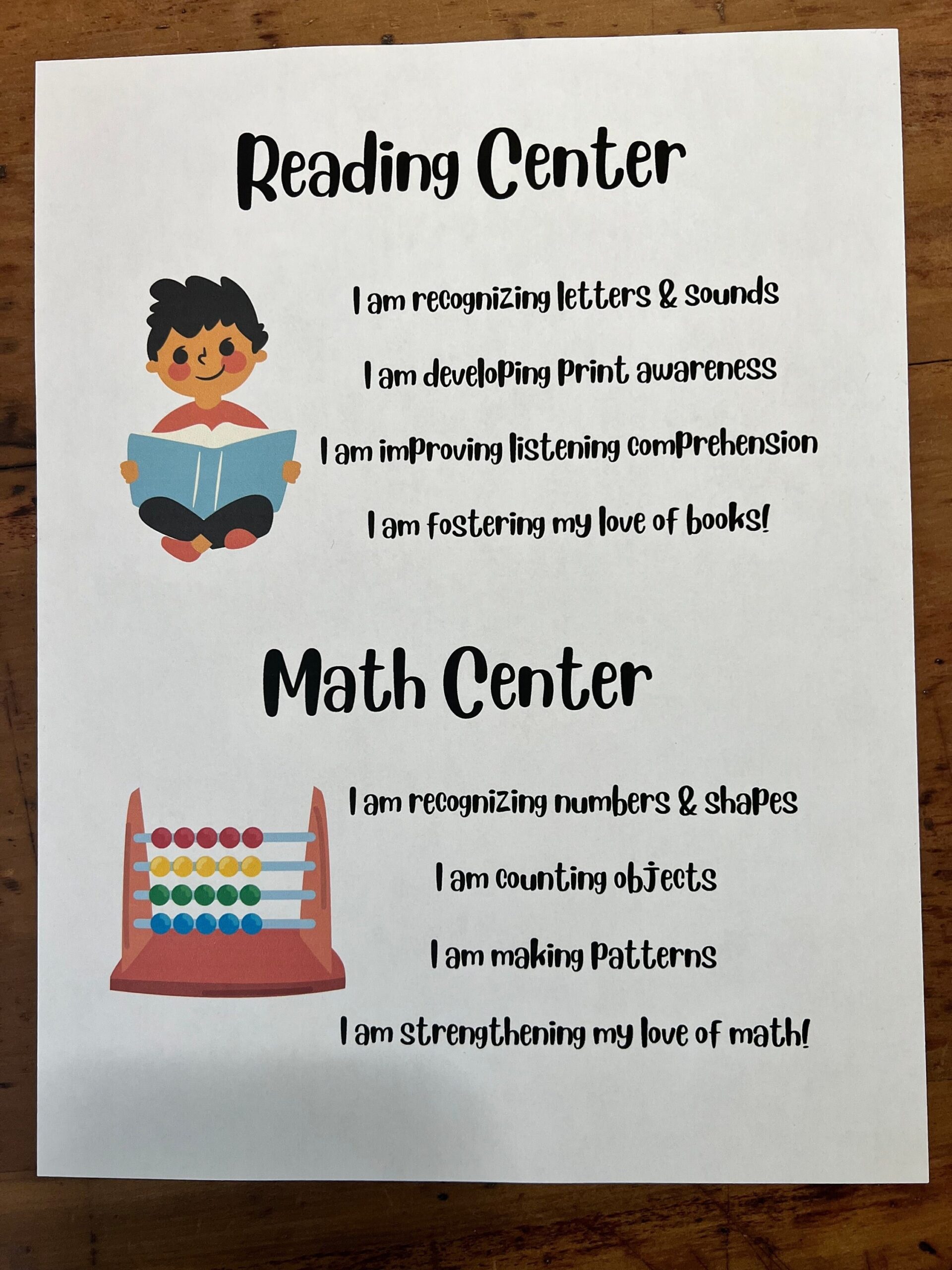 Daycare Preschool Kindergarten Early Elementary Center Signs With Objectives Instant Download Print PDF Etsy