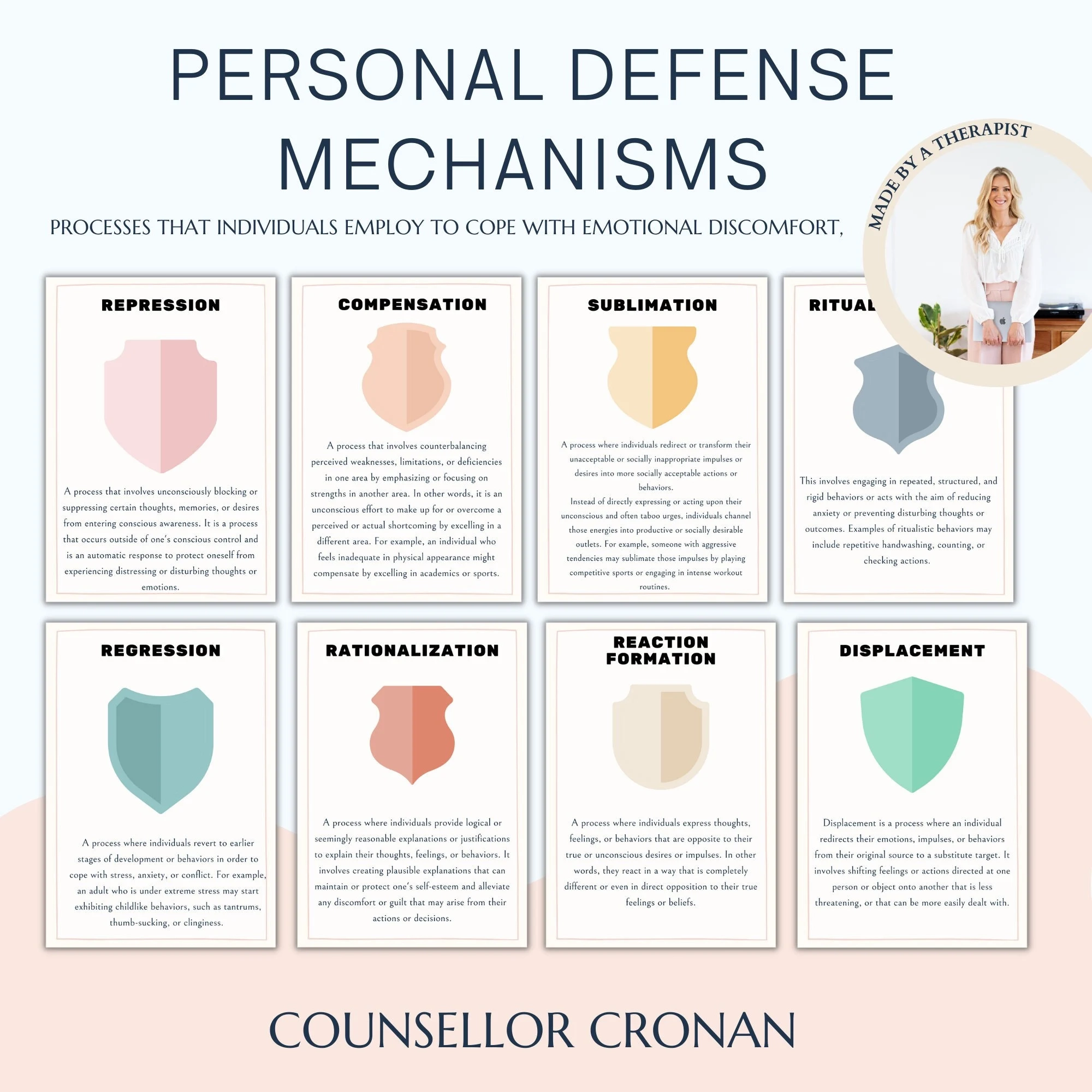 Defense Mechanism Cards Understanding How Individuals Deal With Emotional Discomfort Therapy Tools Inner Child Healing Anxiety Help Etsy