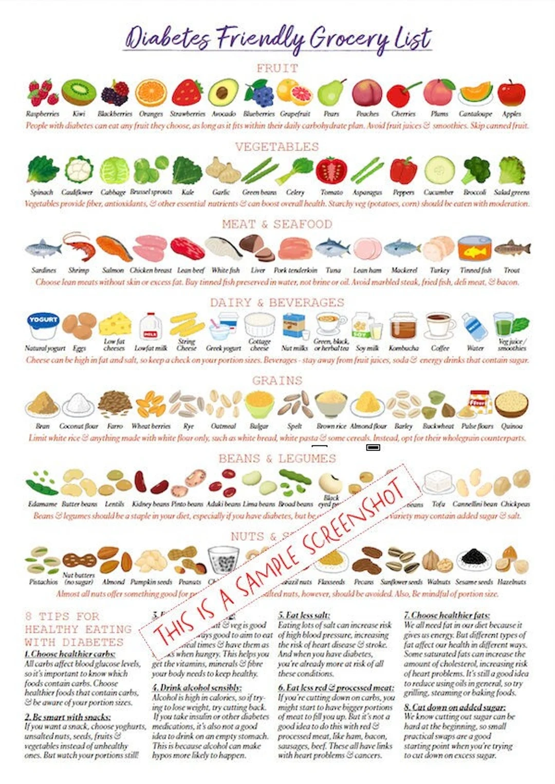 Printable Diabetic Friendly Grocery List