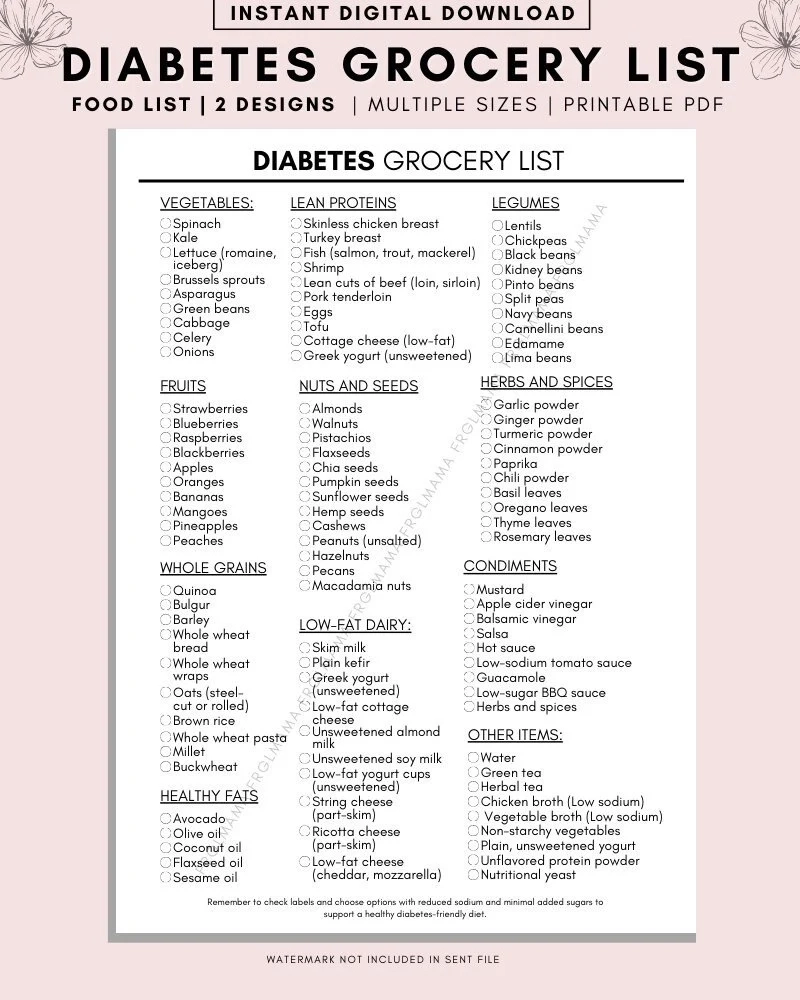 Diabetes Grocery List Printable Low Sugar Food Meal Planner digital Download Etsy