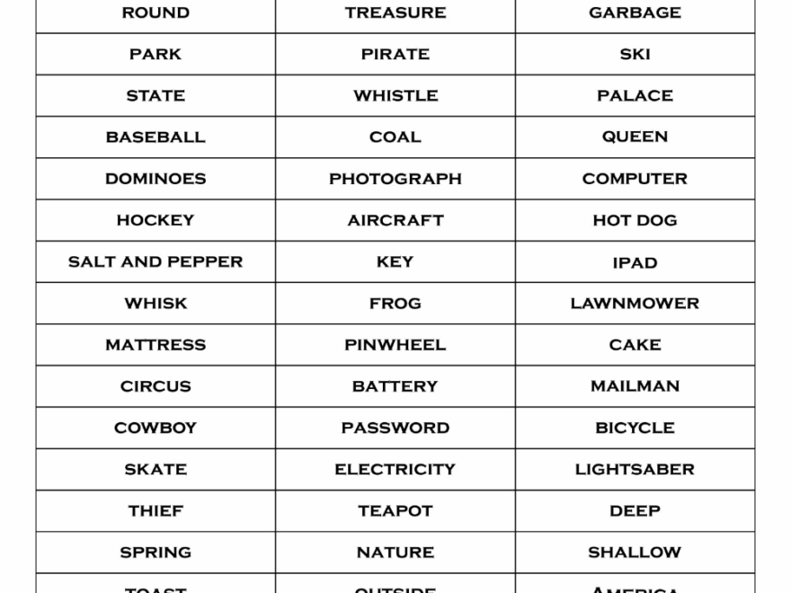 Discover 7 Games And Charades Words Ideas Party Games Charades Game Charades Word List And More
