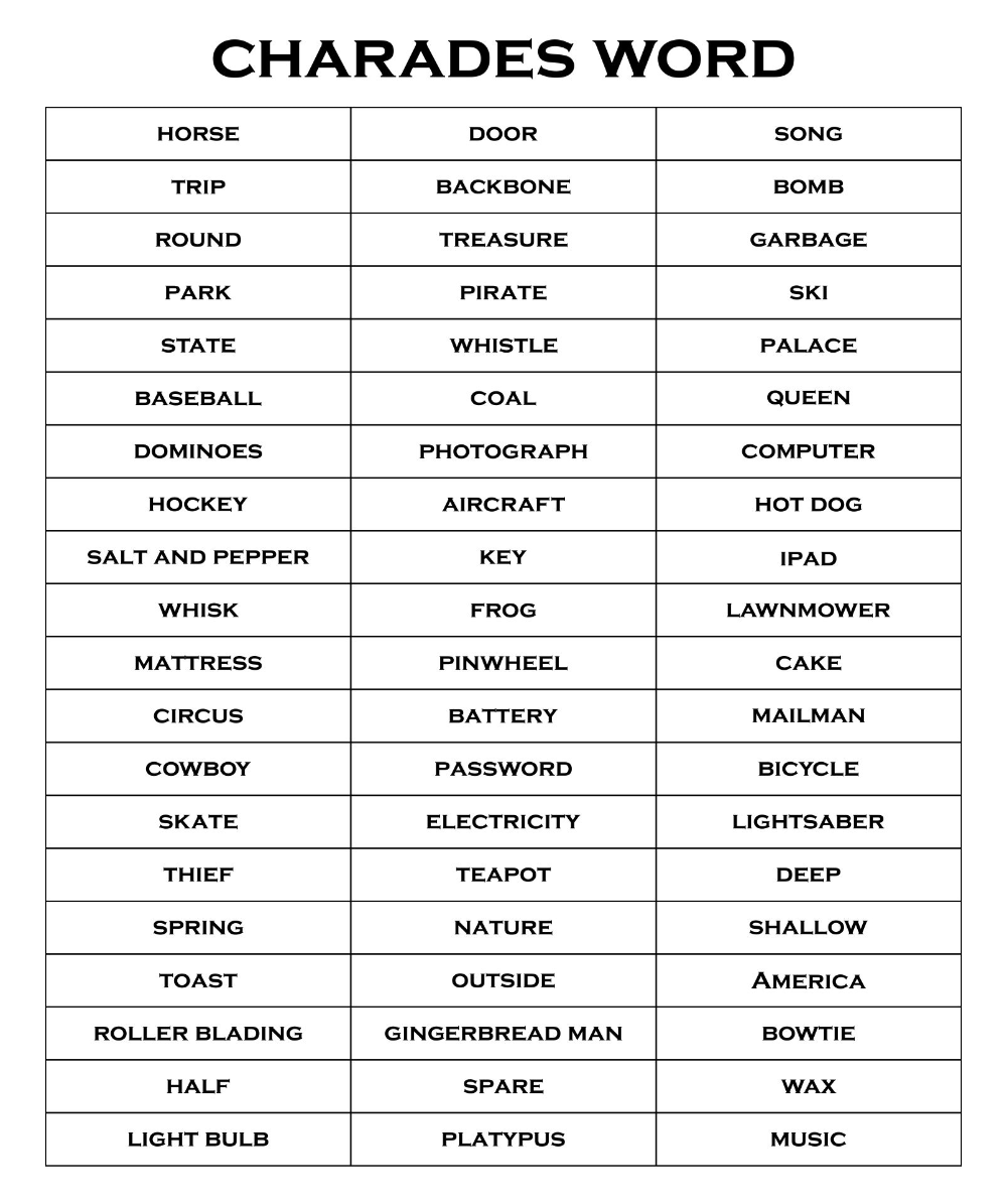 Discover 7 Games And Charades Words Ideas Party Games Charades Game Charades Word List And More