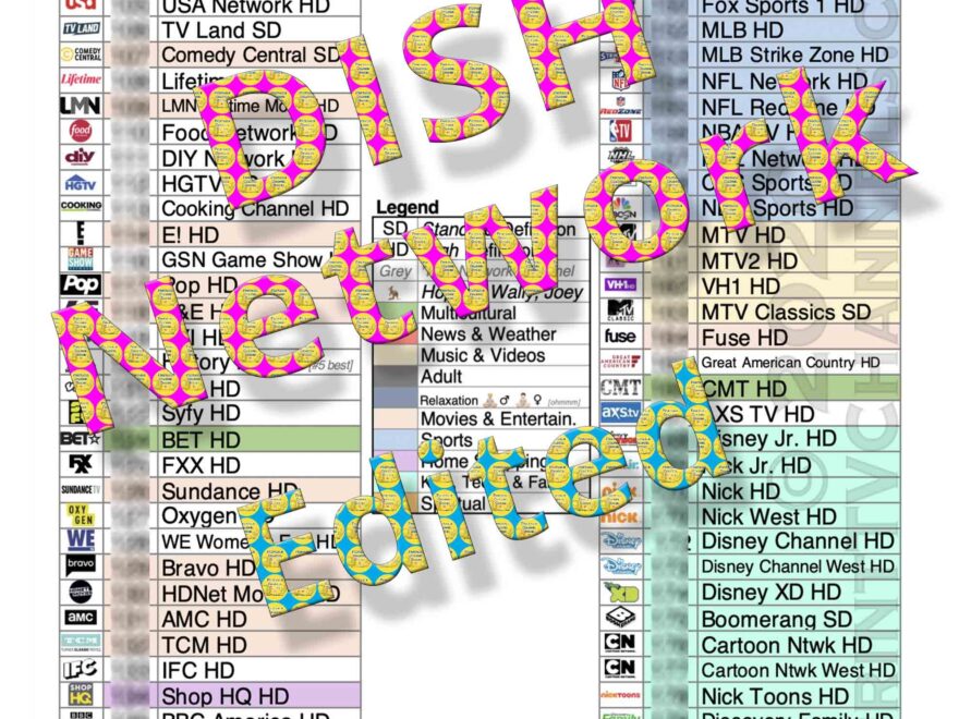 DISH TV Channel Guide International Channels Free PDF Download