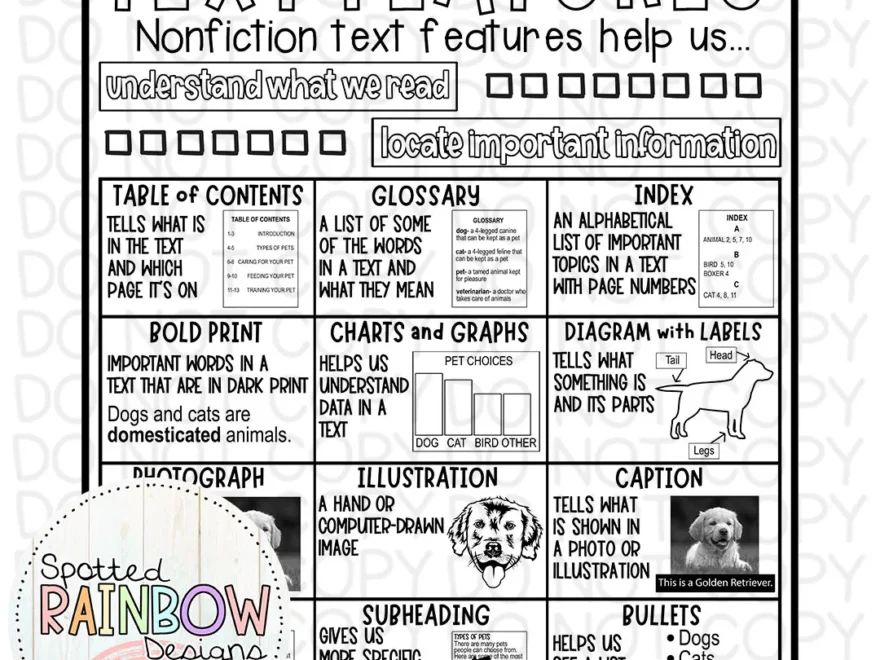 DIY Printable Traceable Anchor Chart Template Jumbo Text Features Reading Classroom Tools Graphic Organizer 2nd Grade Reading Teacher Etsy