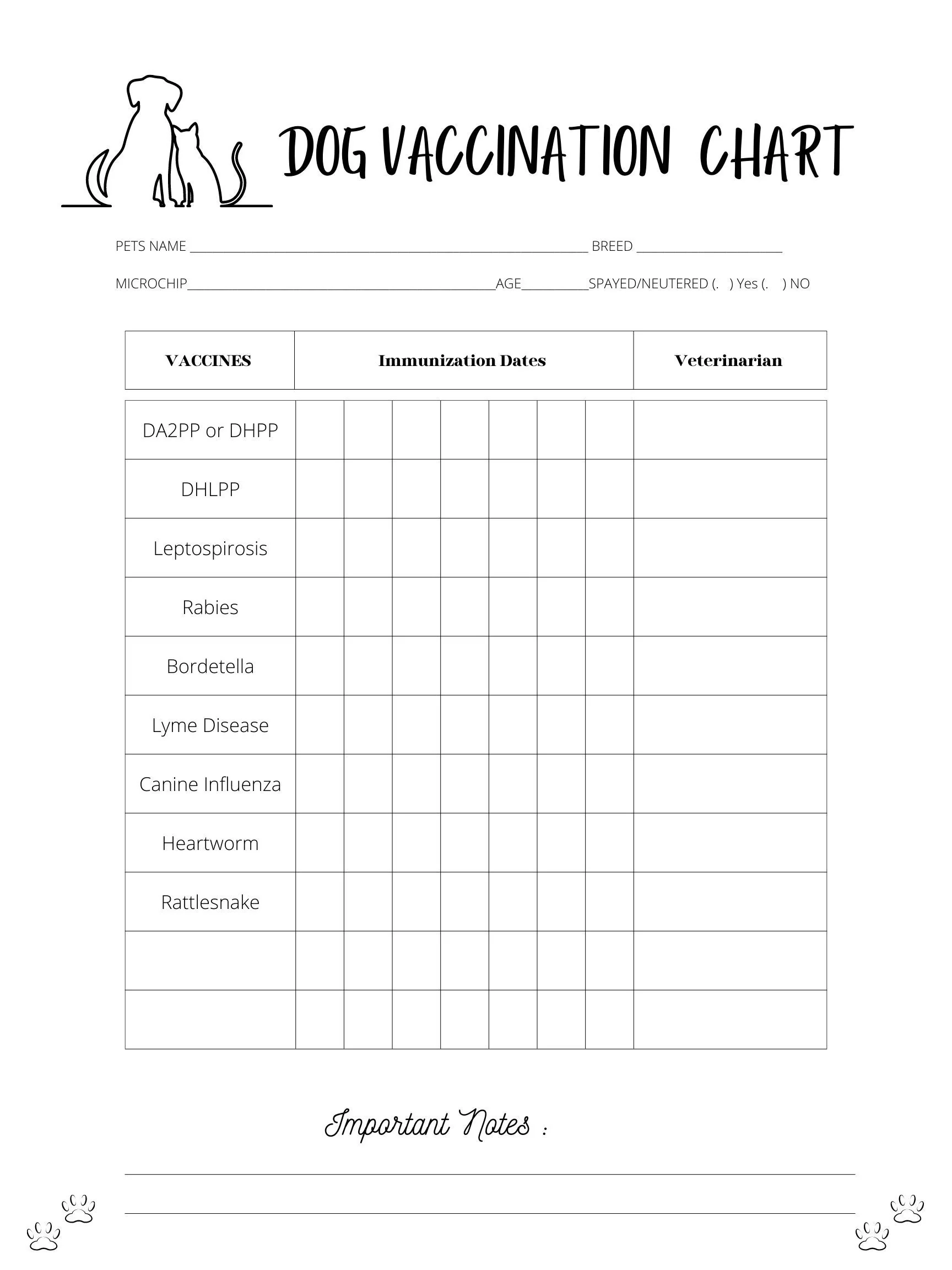 Cute Puppy Vaccination Chart Printable