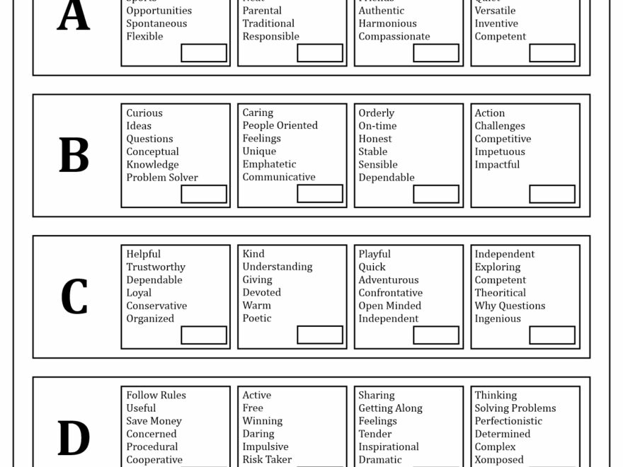 DOPE Bird 4 Personality Types Test Printable amp Online Version Worksheets Library