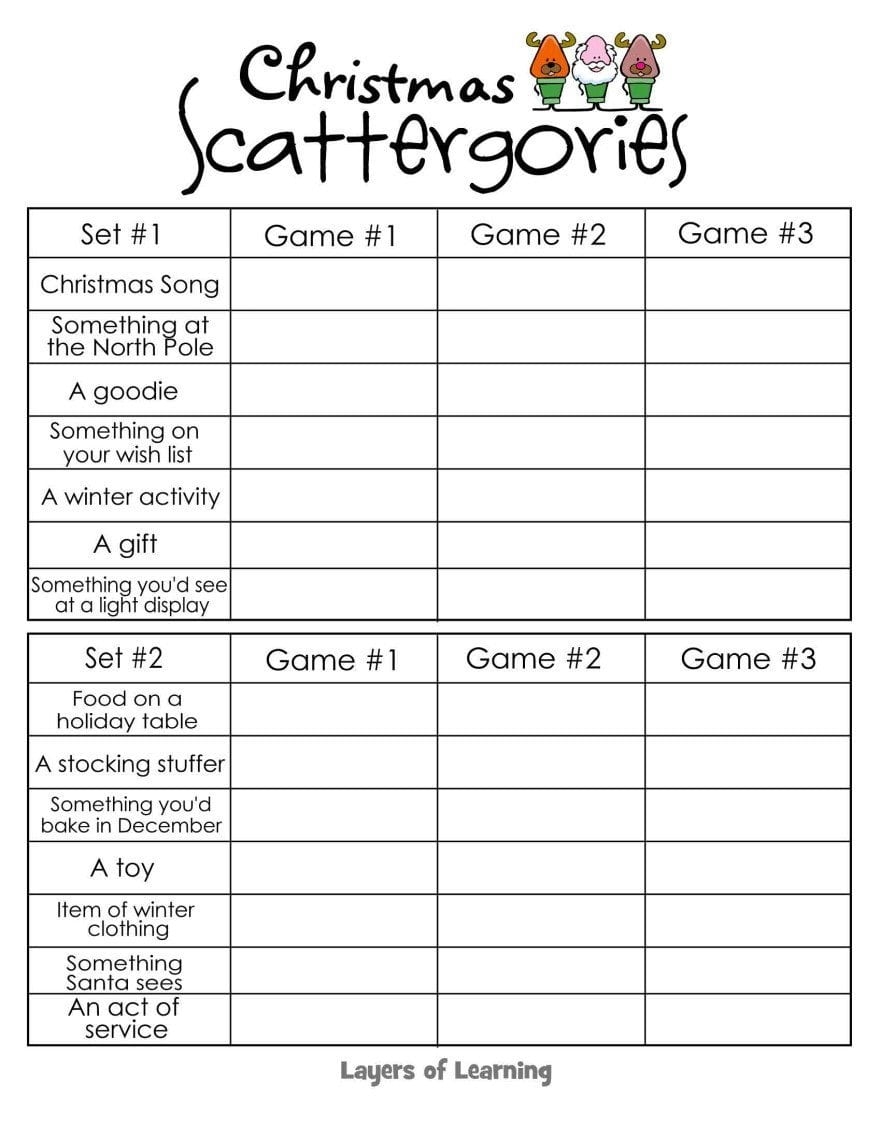 Easy Christmas Ideas To Spice Up Your Homeschool Layers Of Learning