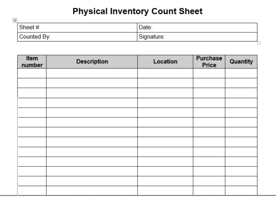 Easy To Edit Product Inventory Count Sheet Inventory List Planner Inventory Tracker Inventory Log Product List Organizer Etsy