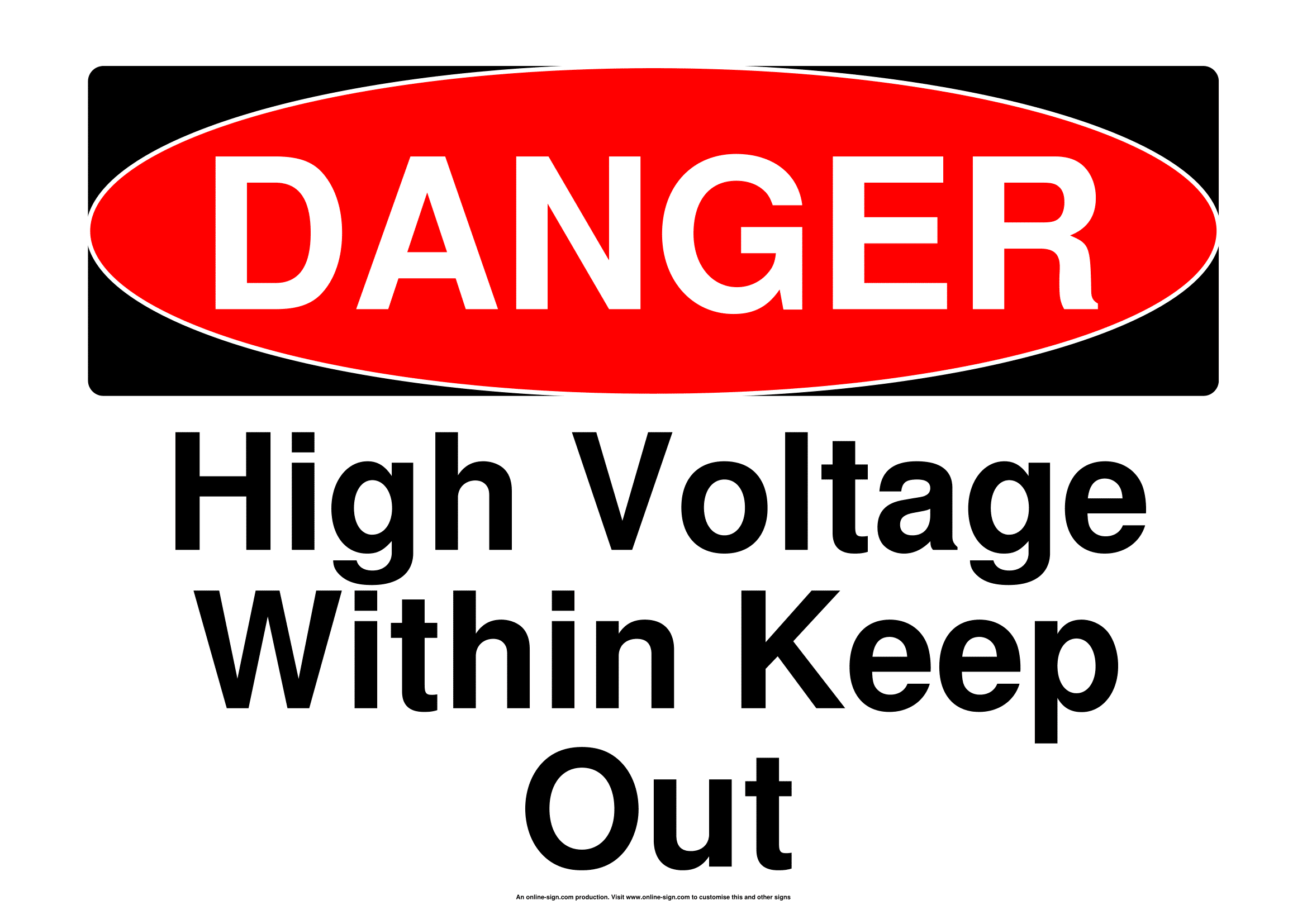 Electrical Warning Signs Poster Template